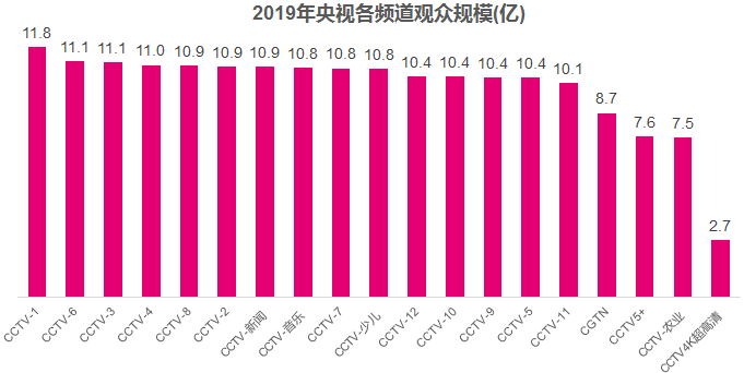 undefined 微信图片_20200302201034.png