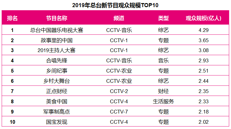 undefined 微信图片_20200302201039.png