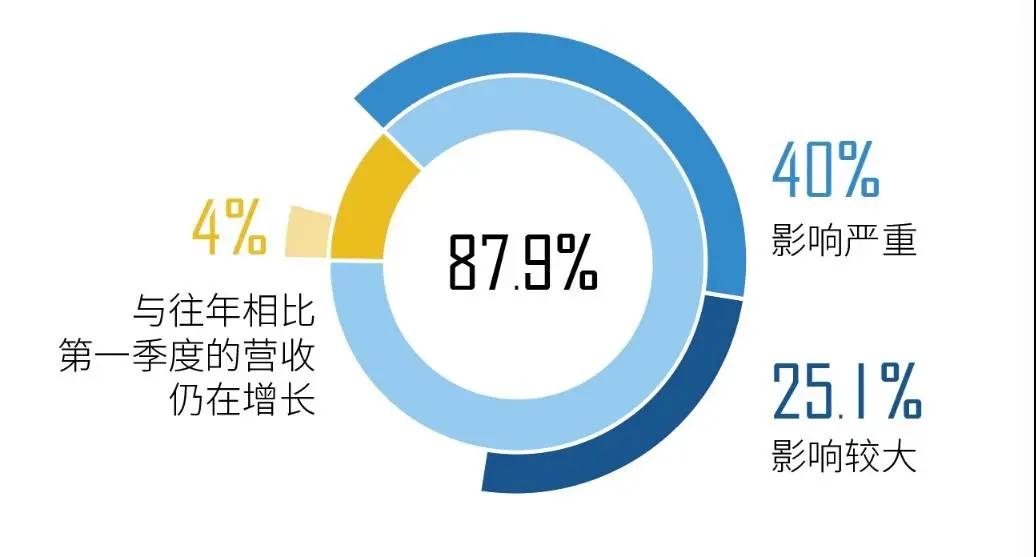 undefined 微信图片_20200306173655.jpg