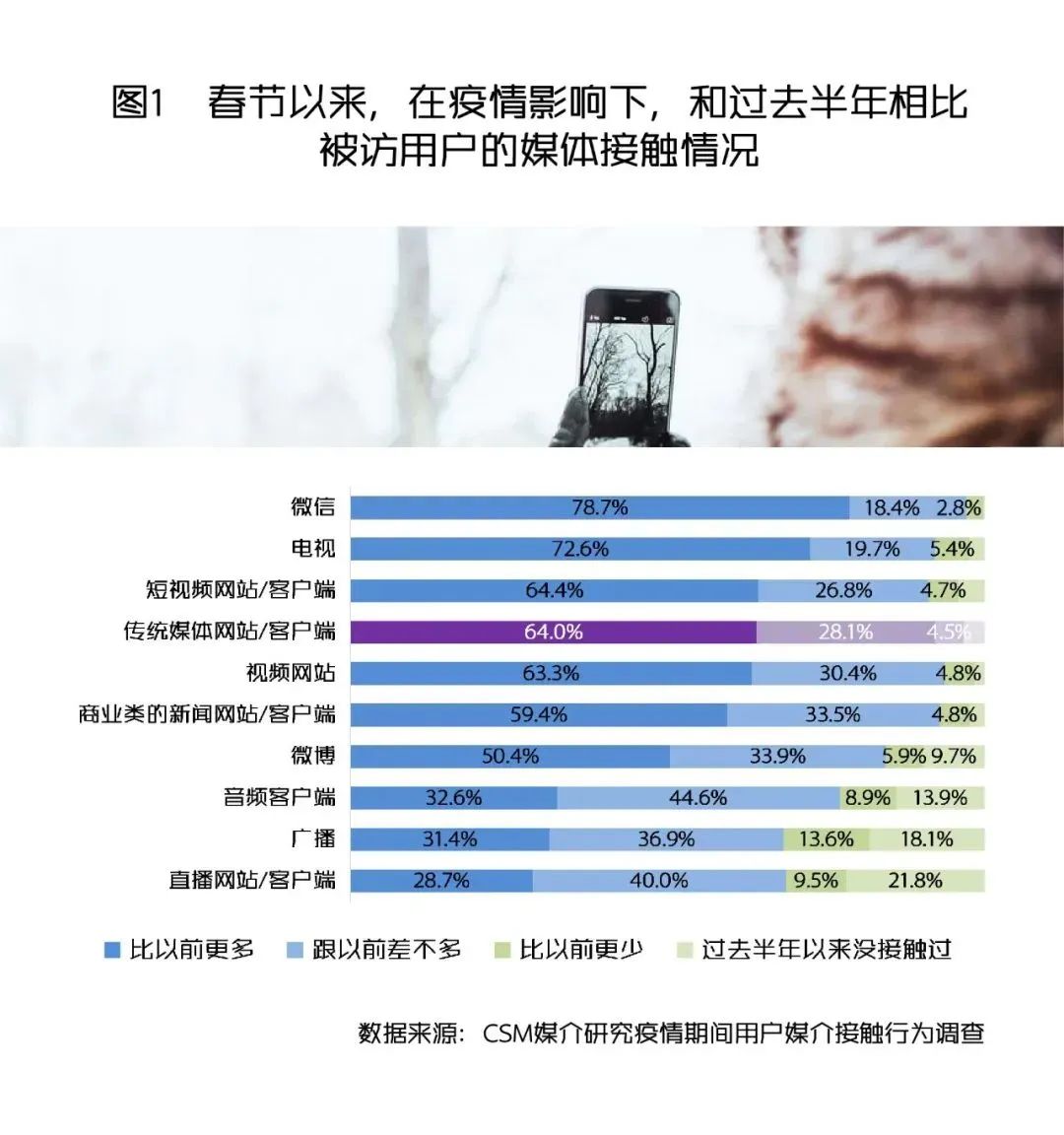 undefined 微信图片_20200309153826.jpg