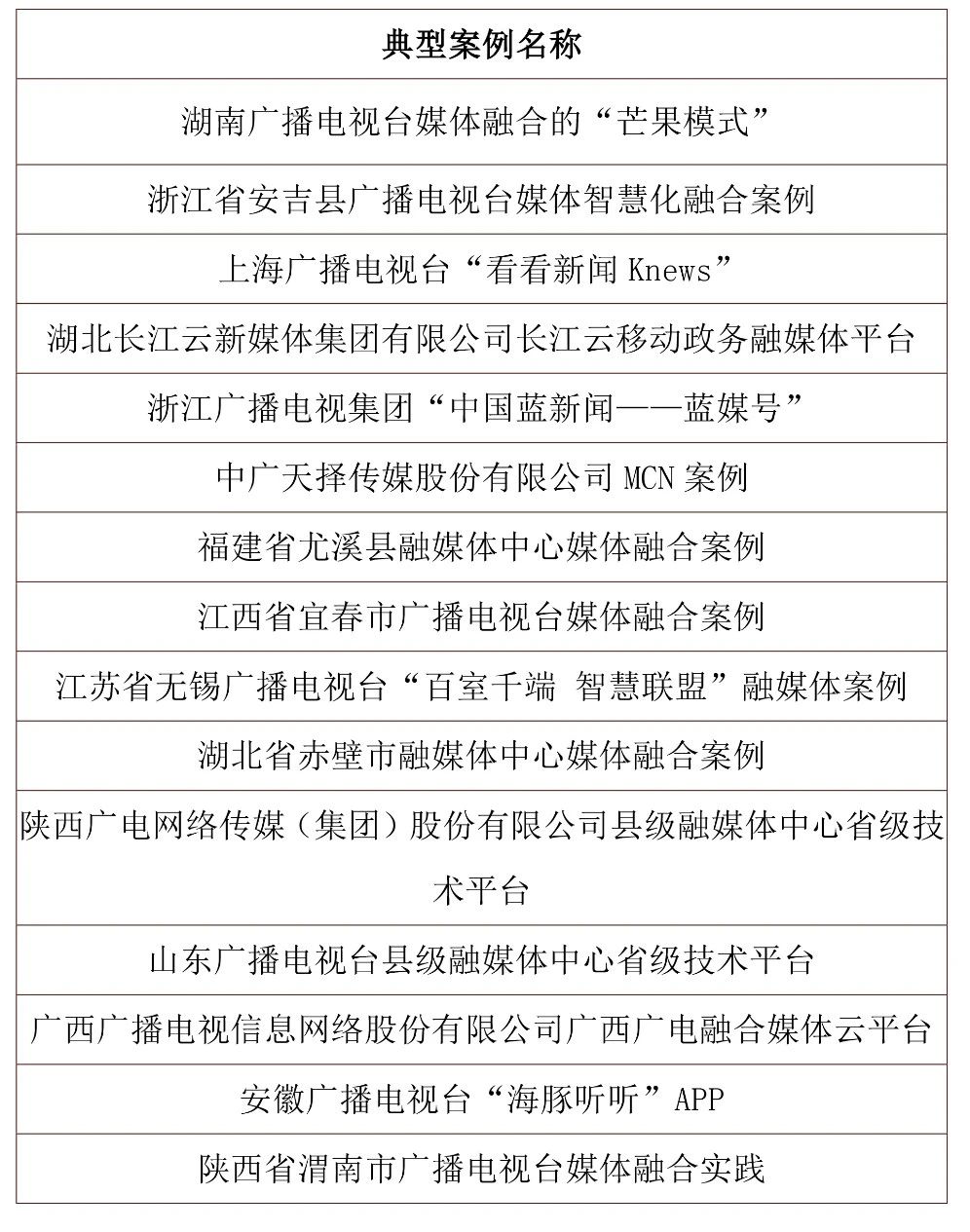 undefined 微信图片_20200319161938.jpg